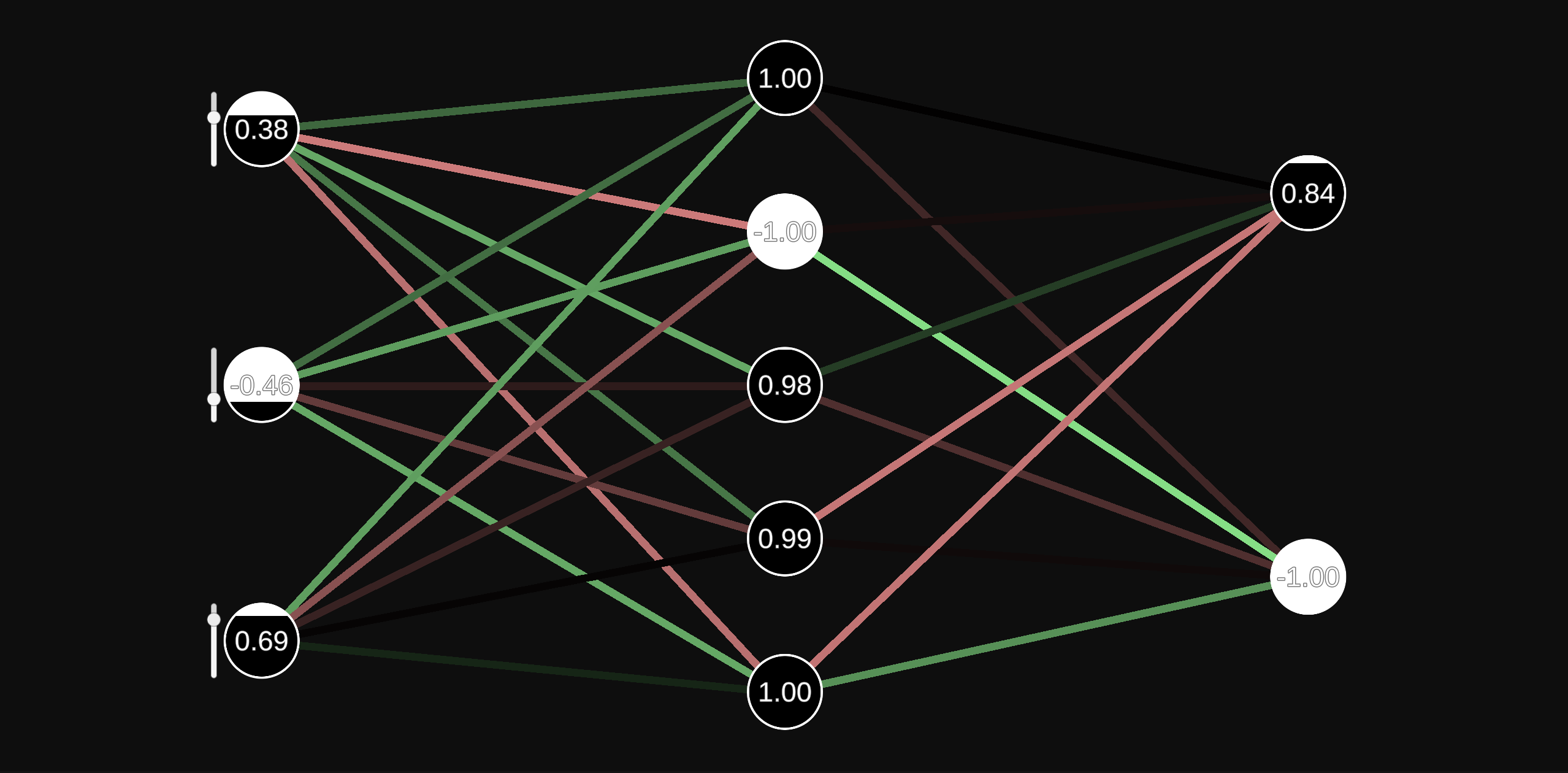 Image of a neural network